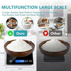 Food Scale, Digital Kitchen Scale 33lb/15kg Steel and Tempered Glass with 1g/0.1oz Precision, Tare & 5 Units, Type-C Rechargeable, LCD Display for Baking, Cooking, Meal Prep, Coffee, Postage Black