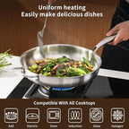 Tri-Ply Stainless Steel Pan Set, PFOA and PTFE-Free Skillet Griddle, Stainless Steel Pan Set with Lid for the Kitchen, Induction-Compatible Cookware Sets, Dishwasher and Oven Safe