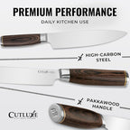 Cutluxe Chef Knife – Ultra Sharp 8" Japanese Kitchen Knife, High Carbon Stainless Steel Blade, Full Tang Pakkawood Handle – Shinobi Series
