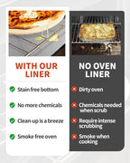 Oven Liners for Bottom of Oven - 4 Pack Large Heavy Duty Oven Mats, 17"x 25" Reusable Matt Liner for Electric, Gas, Toaster Ovens & Grills, BPA & PFOA Free, Kitchen Essentials, Silver