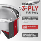 2.5 Quart Stainless Steel Saucepan with Steamer Basket, Tri-ply Full Body, Multipurpose Sauce Pot with Two-Size Drainage Holes Lid, Perfect For Boiling Gravies, Pasta, Noodles