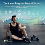 Etekcity Upgraded Smart Scale for Body Weight, FSA&HSA Eligible, Bathroom Digital Scale with BMI, Body Fat, Muscle Mass, 13 Metrics with a Large Display, Support Offline Mode and Apps Connection
