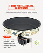 Enamel Round Baking Pans Set Roasting Dish 4-Pack 9/10/12/14 Inch Non Stick Large Cookware for Cake Bread Pie Pizza Turkey Steak, Non-Toxic Carbon Steel Oven Dishwasher Safe Thanksgiving Bakeware