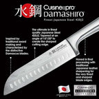 Cuisine::pro Damashiro Knife Block (Kumi, 7-Piece Chef Knife Set) - Japanese Steel Knife - Magnetic Knife Block- Damascus-Inspired Blade Kitchen Knives