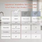 TIKUSAN Japanese Grater Oroshigane Slicer Stainless Steel Made in Japan for Radish Garlic Ginger Fruits and Root Vegetables (5.1"x9.4")