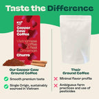Copper Cow Premium Vietnamese Ground Coffee, 24 OZ | Churro Flavored Coffee | Dark Roast Made with Real Cinnamon | Vietnamese Coffee