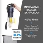 Prolux 2.0 Commercial Bagless Backpack HEPA Vacuum - Pro Model for Professional Cleaners