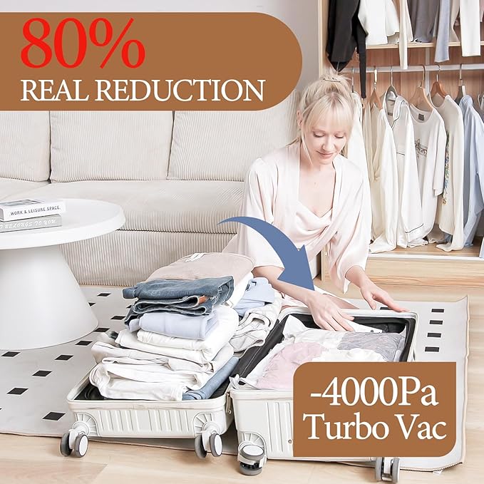 Vacuum Seal Bags for Clothing, 20 Pack Vacuum Storage Bags with Rechargeable Cordless Air Pump(5J+5L+5M+5S), Space Saver Bags for Clothes Blanket Duvets Pillows Comforters Travel