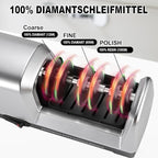Electric Knife Sharpener 3 Stage, With 100% Diamond Abrasives and 15° Precision Angle Guides, Knife Sharpener Electric for all Kitchen Knives, Super Quiet Sharpenning and Polishing, Silver