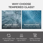 Fab Glass and Mirror Tempered Glass Table Top 36x72 Inch Rectangle 1/4" Thick Clear Furniture Protector with Flat Polish Edge Eased Corners for Coffee Dining Tables Desks