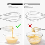 18/8 Stainless Steel Balloon Whisk, Doosu Kitchen Whisk for Cooking Handheld Egg Beater with Rust-Proof Sturdy Wires & Non-Slip Silicone Handle for Beating, Stirring, Blending (6 Wires, Navy Blue)
