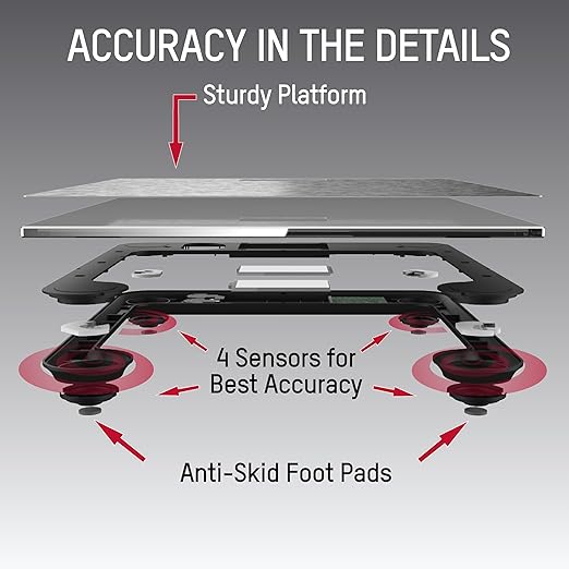 Taylor Digital Scales for Body Weight, High 400 LB Capacity, Brushed Stainless Steel Thin Glass Platform, Unique Blue LCD, Durable Platform, 11.8 x 11.8 Inches, Stainless Steel