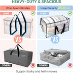 BALEINE 2-Pack Oversized Moving Bags with Reinforced Handles, Heavy-Duty Storage Tote for Clothes, Moving Supplies (Clear, 2-Pack)