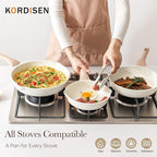 Kordisen Nonstick Ceramic Frying Pan, 12.5 Inch Ceramic Large Skillet, Healthy Non Toxic Cooking Pan, Stay-Cool Handle, Induction Compatible, PFOA & PFAS Free, White