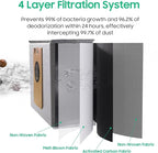 Leemone 10 PACK Dust Bags for eufy RoboVac L35 Hybrid/L35 Hybrid+ LR30 Hybrid/LR30 LR20 Auto-Empty Station, 4 Layer Filtration System with Activated Carbon Fabric to Remove Unwanted Odors