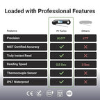 ProfessionaI Meat Thermometer Digital, 3X Faster 0.5 Sec Instant Read, NIST Certified Accuracy ±0.5°F, 100% Waterproof, Auto-Rotating Bright Display, for Candy/Grill/BBQ, Black & Gray