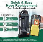 20 Replacements for Hoover HushTone Canister Vacuums Bags Part # AH10243, Fits Models: CH54013, CH54015, CH54113 & CH54115 (20 PACK) - by Think Crucial