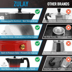 Zulay Kitchen Stovetop Espresso Maker - Moka Pot 5.5 Espresso Cups - Percolator Coffee Maker for Classic Cuban & Italian Style Espresso - Portable Coffee Maker for Camping & Travel - (Black/Red)