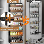 8 Tier Over The Door Pantry Organizer, 2 IN 1 Wall Mount or Hanging Spice Rack Seasoning Shelves with Adjustable Basket, Back of Door Organizer and Storage for Kitchen Cabinet and Room Closet