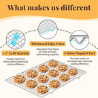 Cooling Racks for Cooking and Baking - 2 PCS 10" x 16" Grid Wire Baking Rack for Oven Cooking, Baking, Grilling, Roasting - Dishwasher Safe Bacon Rack - Fits Half Sheet Cookie Pan