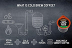 Java House Single-Serve Cold Brew Coffee Pods – Premium 100% Arabica Liquid Concentrate – Smooth & Bold Decaf Roast – 6 Pods – Ready Hot or Iced, Travel-Friendly, TSA Approved