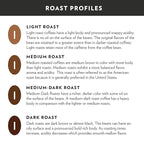 Community Coffee 100% Colombia 72 Ounce, Medium Dark Roast Ground Coffee, 12 Ounce (Pack of 6)