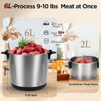 Large Food Processor Meat Grinder - Electric Chopper for Ice,Yam,Vegetable&Food Blender,1200W Powerful Copper Motor - Includes 3 Sets of Bi-Level Blades and 1Bowl 25Cup/6L