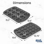 GoodCook Set of 2 Everyday Nonstick 12 cup standard and 24 cup mini Muffin Pan, Gray