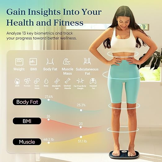 Etekcity Smart Rechargeable Scale for Body Weight, BMI, Fat, Muscle Mass, Digital Bathroom Scale with 13 Metrics, Secret Mode, Bluetooth Connect to Free Apps, Stealth Black