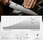 SHAN ZU 16 Pieces Knife Set, Knife Block Set in Powder Steel, Ultra Sharp Kitchen Knives Set, High Hardness Japanese Knife Set with Ergonomic Pakkawood Handle, Chef Knives Set for Kitchen Cooking