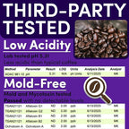Sarasota Coffee Ground Packets | Low Acid Dark Roast Ground Coffee Packs | European French Roast | Mold Free Singles Packets | Individual Coffee Pouches for 12 Cups Maker | 2 Ounce Bags, 36 Count