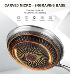 MICHELNAGELO Nonstick Frying Pans Set, Stainless Steel Frying Pan with Lid, 10 & 12 Inch Stainless Steel Pans with Honeycomb Coating, Large Frying Pan, Nonstick Skillet Induction Compatible