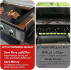 UBeesize 2 Pack Nonstick Grilling Mats for 36 Inch Blackstone Griddle, Resuable Cooking Mat for Grilling, BPA and PFOA Free Heavy Duty BBQ Grill Mats, Griddle Accessories Kit-36x21.25 Inch