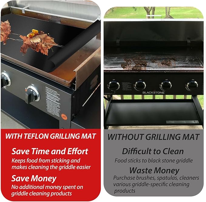 UBeesize 2 Pack Nonstick Grilling Mats for 22 Inch Blackstone Griddle, Resuable Cooking Mats for Grilling, BPA and PFOA Free Heavy Duty BBQ Grill Mats, Griddle Accessories Kit -22 x 16 Inch