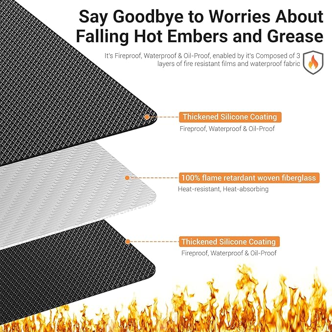 Lancryen 2025 Thickened 31 x 48 inch Under Grill Mat for Outdoor and Indoor, Double-Sided Fireproof Grill Pad, Indoor Fireplace/Fire Pit Mat, Oil-Proof Waterproof BBQ Protector for Decks and Patios