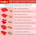 Walfos Silicone Mini Loaf pan, 12 Cavities Mini Bread Pan Brownie Pan, Food Grade & Non-stick, Ideal For Mini Bread, Brownie, Cornbread, Cheesecake & Chocolate