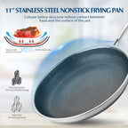 Non Stick Frying Pans, 12 inch Nonstick Skillet with Lid made of Stainless Steel with Honeycomb for Cookware Breakfast Egg- Induction Ceramic Gas Cooktop and Oven Safe Frying pan.