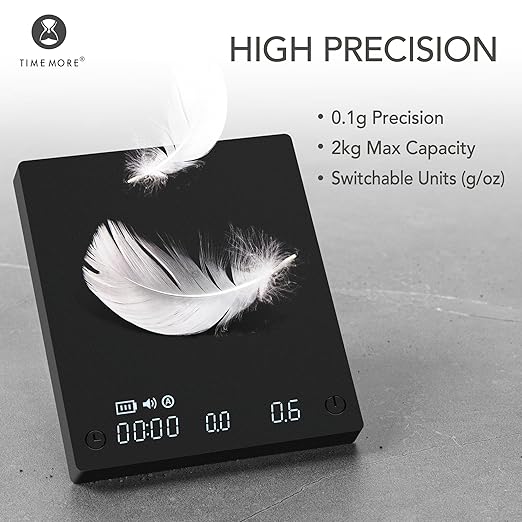 Timemore Basic Mini Coffee Scale, Slim & Lightweight Design, Three Modes | Digital Espresso Scale with Timer for Precision Brewing