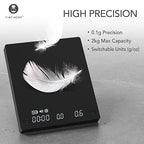 Timemore Basic Mini Coffee Scale, Slim & Lightweight Design, Three Modes | Digital Espresso Scale with Timer for Precision Brewing