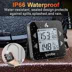 Dual Probe Rechargeable & Waterproof Digital Meat Thermometer for Food - Large LCD Backlight Cooking Thermometer for Kitchen Smoker Oven Grill BBQ Candy