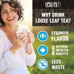 Tiesta Tea - Top 8 Favorites Sampler Set, Loose Leaf, Up to 80 Cups, High to No Caffeine, Hot & Iced, Tea Variety Pack with Green, Herbal, Black & Chai Brew, 8 Sample Pouches