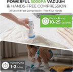 Vacuum Storage Bags for Travel - 12 Pack Compression Packing with Wireless Electric Pump for Luggage Vacuum Seal Bags for Clothes Suitcase Space Saver Organizer 4 XSmall/4 Small/4 Medium