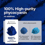 Blue Spirulina Powder, 100% Natural Pure Phycocyanin Extract from Blue-Green Algae, Vegan, Gluten-Free, Non-GMO, Food Coloring for Smoothies, Baking & Drinks, 30g