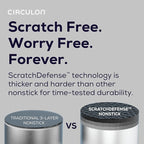 Circulon A1 Series with ScratchDefense Technology Nonstick Induction Frying Pans/Skillet Set, 8.5 Inch and 10 Inch - Graphite, Skillet Set (8.5" & 10")