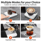 Rechargeable Mini Coffee Scale with Timer, 2kg/0.1g Precision Espresso Scale, Portable Coffee Weight Scale w/ 4 Modes for Espresso and Pour-Over Coffee (White)