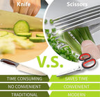Herb Scissors with 5 Blades & Cleaning Kit, Stainless Steel Kitchen Shears for Herbs, Lettuce, Cilantro, Dishwasher Safe, Soft-Grip Handle