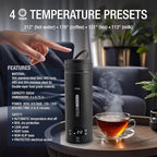 ITSA Travel Electric Kettle 500ml Portable Stainless Steel Water Boiler with Temperature Control & Auto Shut Off – Mini Electric Kettle for Coffee, Tea & Hot Water, BPA-Free