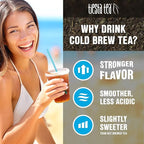 Tiesta Tea - Iced Tea Sampler Dry Flight Set, Loose Leaf, High to No Caffeine, Makes Cold Brew Iced Drink, Assorted Brew Sets with Herbal, Black, Fruit Blends & More, 8 Resealable Sample Pouches