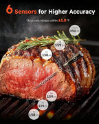 Wireless Meat Thermometer with App Control, 600FT Bluetooth Range, 6 Sensors, 0.5S Instant Read, LCD Display, IP67 Waterproof Real-Time Monitoring & Smart Alerts for BBQ, Grill, Oven