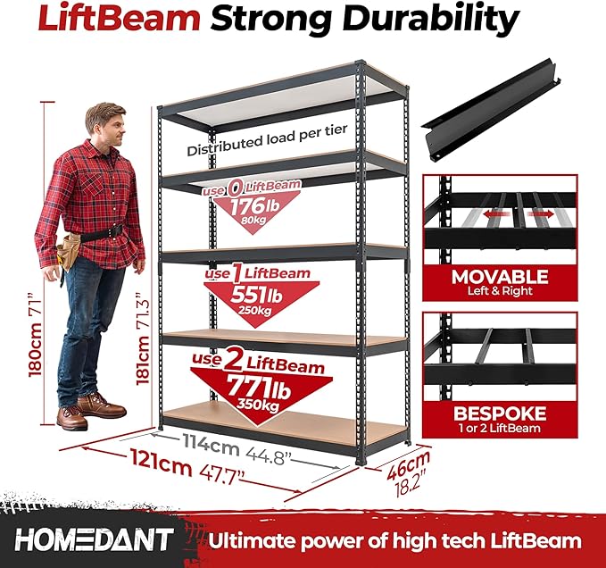HOMEDANT 5 Tier Laminated Boltless Heavy Duty Garage Storage Adjustable Wide Size Metal Shelving Unit Utility Rack Shelves Organization Multipurpose Shelf Shed Warehouse 47.7"W x 18.2"D x 71.3"H 3Pack
